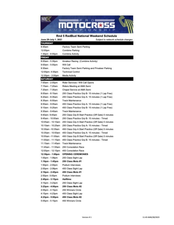 Redbud Motocross Provisional Entry Lists Injury Report