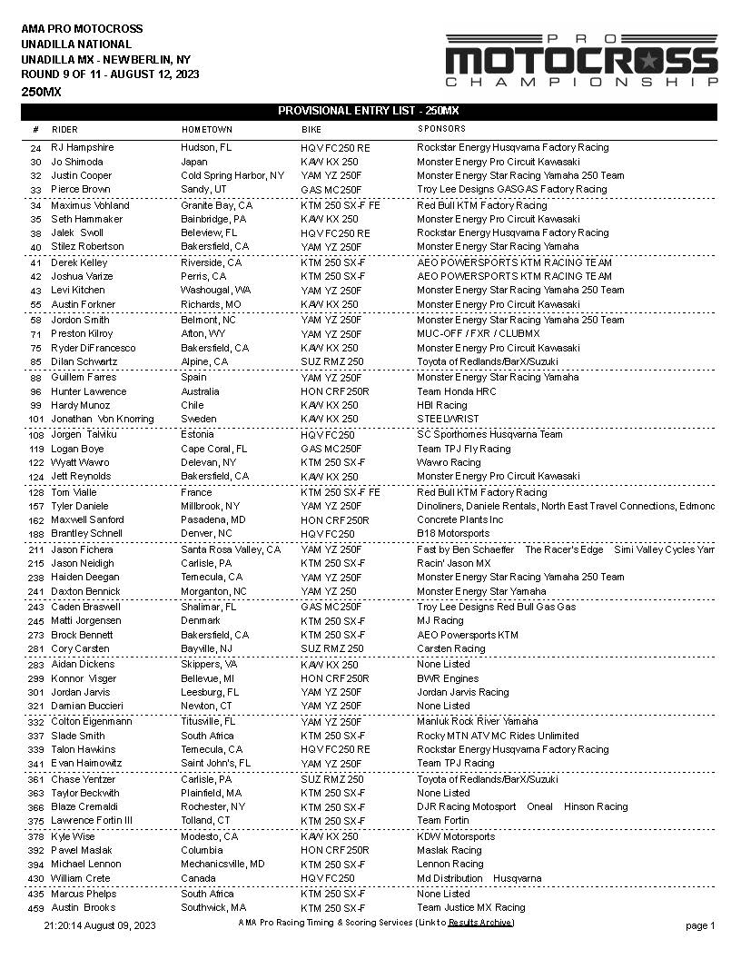 2023 Unadilla Motocross Entry List, Injury Report & Race Schedule