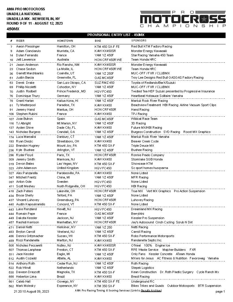 2023 Unadilla Motocross Entry List, Injury Report & Race Schedule